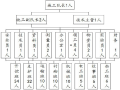 [湖北]高速公路隧道出口临建施工方案