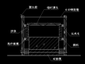 装配式单层工业厂房施工组织设计（含施工图，横道图等）