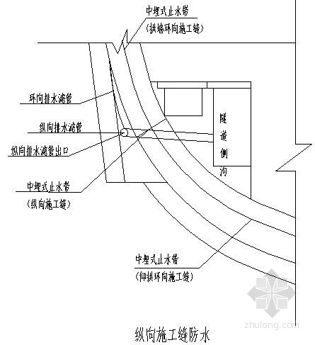 [贵州]铁路扩能改造工程隧道防排水施工方案(中铁)