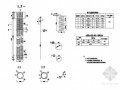 1×10米预应力混凝土空心板桥台桩基钢筋节点详图设计
