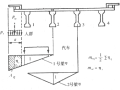 简支梁桥荷载横向分布计算（56页）