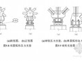 建筑工程钢网架结构安装施工技术培训讲义PPT