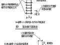 北京某大学教学楼钢筋方案（长城杯）