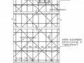 广西某高层商住楼高大模板搭拆施工方案（胶合板 计算书）