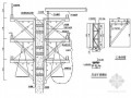 [河南]高速公路工程桥梁薄壁空心墩施工方案