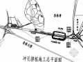 [福建]海堤开口改造围堰工程施工方案