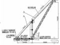 内爬式塔式起重机屋面解体施工工法