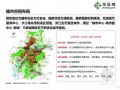 [南京]知名地产大型城市综合体项目前期可行性研究报告(图文并茂 1