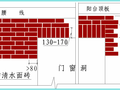 中天建设集团外墙饰面砖工程作业标准