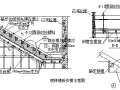 江苏省无锡地铁1号线控制中心及配套工程施工组织设计（共187页）