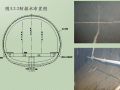 严寒地区隧道衬砌防排水防冻融冻胀施工工法解读讲义（PPT）