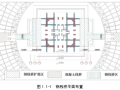 天津117大厦重型钢栈桥专项施工方案