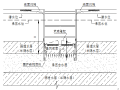 [上海]轨道交通附属基坑降水设计及施工方案