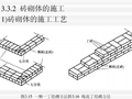 甲方要求垫资、拖欠工程款，怎么办？