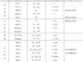 12层钢筋混凝土标准框架振动台模型试验报告