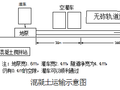 无砟轨道施工安全专项方案