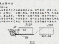 【中铁】涵洞接长与顶进施工技术（共49页）