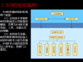 中铁三局宝兰客运专线跨渭河特大桥48m节段拼装梁BIM技术应用