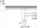 一种简单实用的测量电网背景谐波的方法