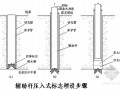 [湖北]轨交区间10米深基坑SMW工法桩加钢支撑支护施工方案