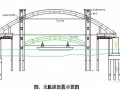 [杭州]系杆拱桥跨航道施工安全专项方案（中交）