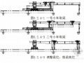 步履式架桥机架设32m／900t级整孔箱梁施工工法16页（知名集团）