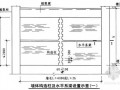 [北京]高等学院综合楼工程二次结构施工方案（40余页）