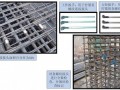建筑钢筋混凝土结构施工质量控制要求（附图丰富）