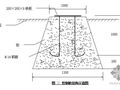 济南某机场航站楼施工组织设计（争创泰山杯鲁班奖）