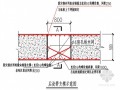 [安徽]办公楼胶合板模板施工方案（计算书 170页）
