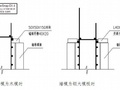 福建某公安局指挥中心大楼工程施工组织设计（投标）
