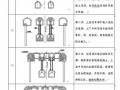 北京地铁施工组织设计(7号线，车站、区间)