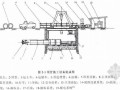 [硕士]顶管施工技术适应性评价研究26页