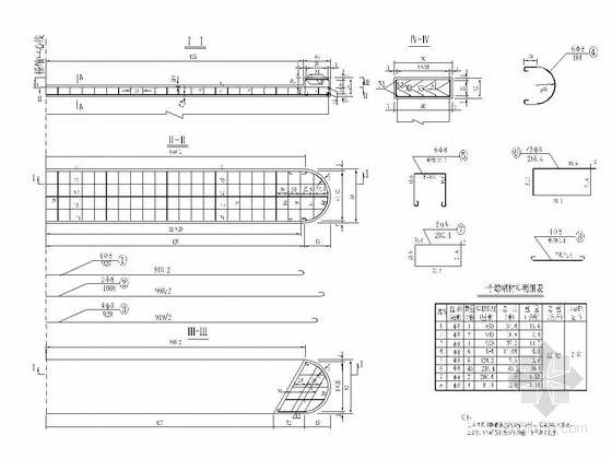 4x8米钢筋混凝土板桥全套施工图(16张)