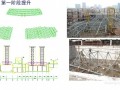 [QC成果]四角锥网架屋盖结构提升施工方案