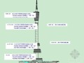 [广东]超过600米高塔消防施工方案