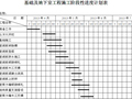 基础地下室工程施工进度计划表