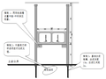 [武汉]轨道交通5号线工程土建工程实施性施工组织设计(339页)