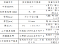 水利工程施工组织设计文件