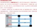 2018年二建《建筑工程管理与实务》考前30天复习重点