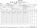 高速公路监理质检用表284页（全套）