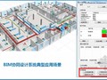 BIM软件关键技术及PKPM的BIM策略行动