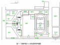 [北京]图书馆深基坑围护结构设计