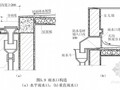 屋顶防水及常用的保温隔热构造做法讲义