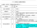 公路工程竣工档案编制费