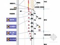 [河北]高速公路互通匝道路面施工安全防护方案