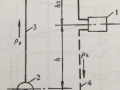 热水供暖系统的工作原理是什么？