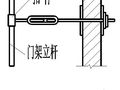 脚手架施工节点详图合集（CAD）