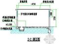 建筑工程施工现场临建厕所示意图