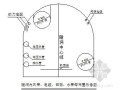 深圳某引水隧洞工程施工组织设计